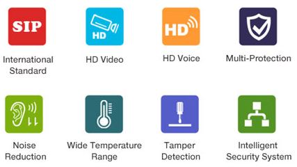 Fanvil I31s Ip Video Door Phone