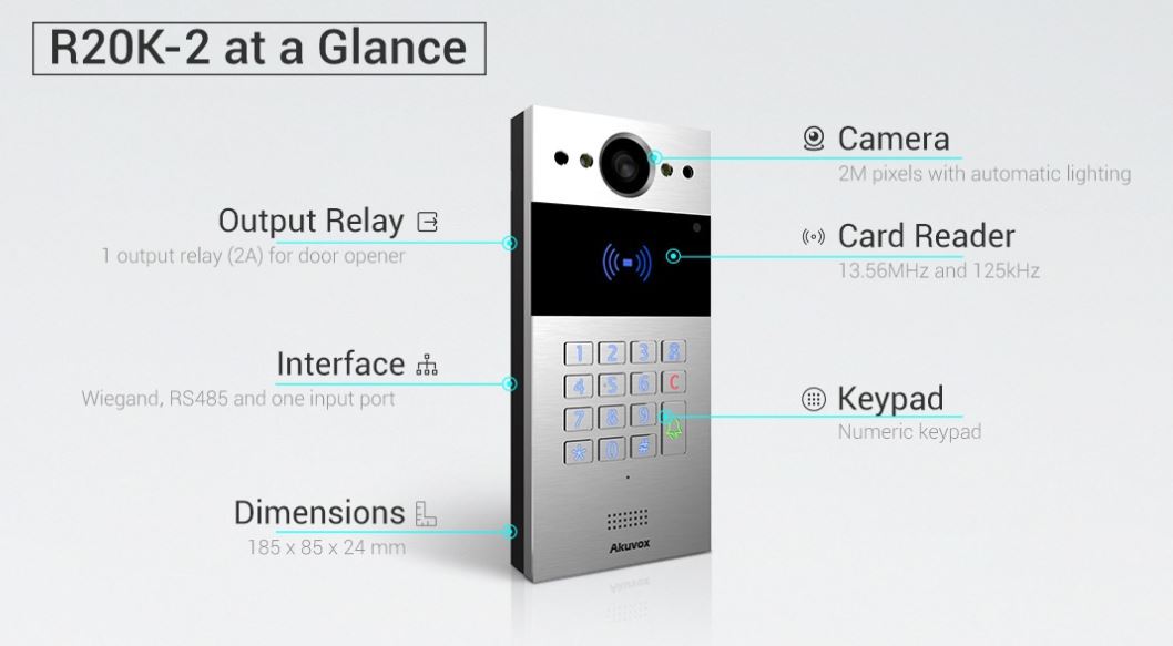 Akuvox R20K-2 On-Wall Mounted 2-Wire IP Video Intercom with Keypad ...