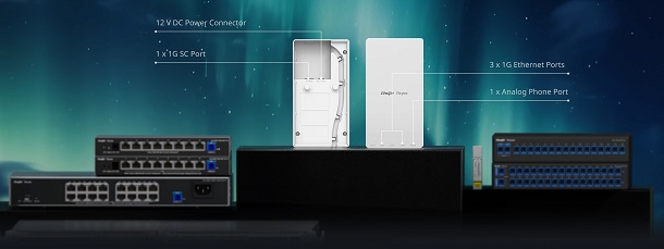Ruijie-Reyee RG-APF1250 AC1200 e-Lighten Dual-Band Wi-Fi 5 Multi ...